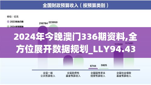 2024年今晚澳門336期資料,全方位展開數(shù)據(jù)規(guī)劃_LLY94.434戶外版