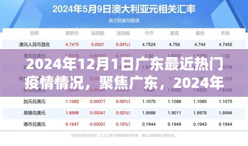 廣東疫情最新動(dòng)態(tài)，聚焦熱點(diǎn)解析，2024年12月1日廣東疫情最新情況及熱點(diǎn)解讀