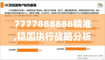 7777888888精準(zhǔn),穩(wěn)固執(zhí)行戰(zhàn)略分析_CIJ21.666旗艦款