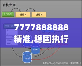 7777888888精準(zhǔn),穩(wěn)固執(zhí)行戰(zhàn)略分析_CIJ21.666旗艦款