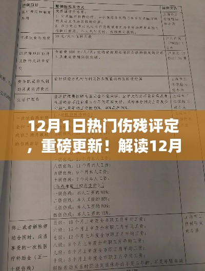 解讀最新傷殘評定標準，小紅書熱門更新，12月1日傷殘評定重磅更新！