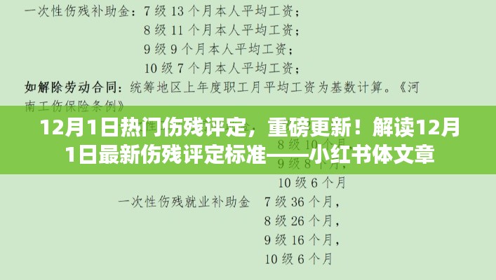 解讀最新傷殘評定標準,小紅書熱門更新,12月1日傷殘評定重磅更新!