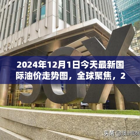 全球聚焦，深度解析2024年國際油價走勢與最新油價走勢圖