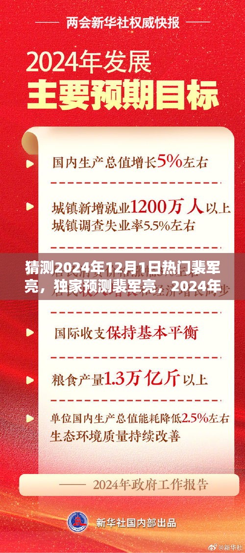 獨家預(yù)測，裴軍亮成為2024年12月1日的炙手可熱之星