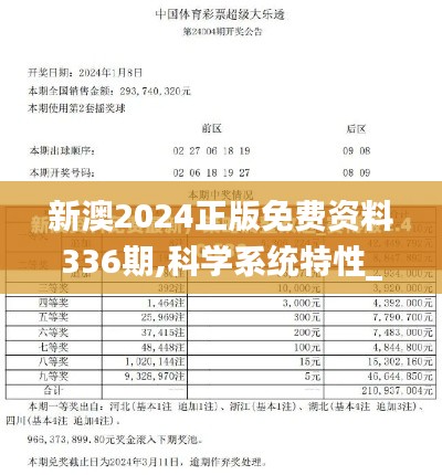 新澳2024正版免費資料336期,科學系統特性_THD93.953習慣版