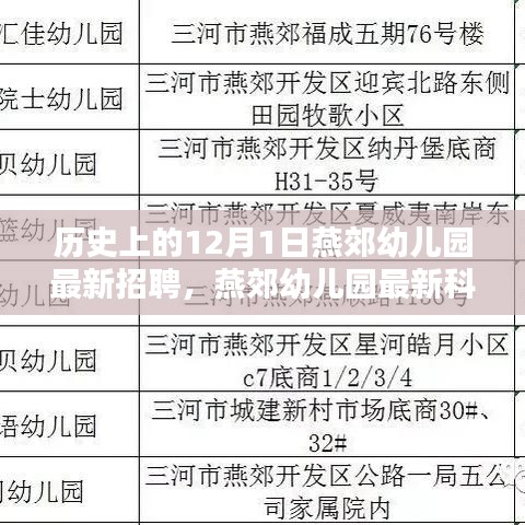 燕郊幼兒園最新招聘啟事,科技幼教未來教育體驗全新升級招募活動