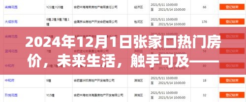 2024年張家口智能房?jī)r(jià)導(dǎo)航,觸摸未來居住新紀(jì)元