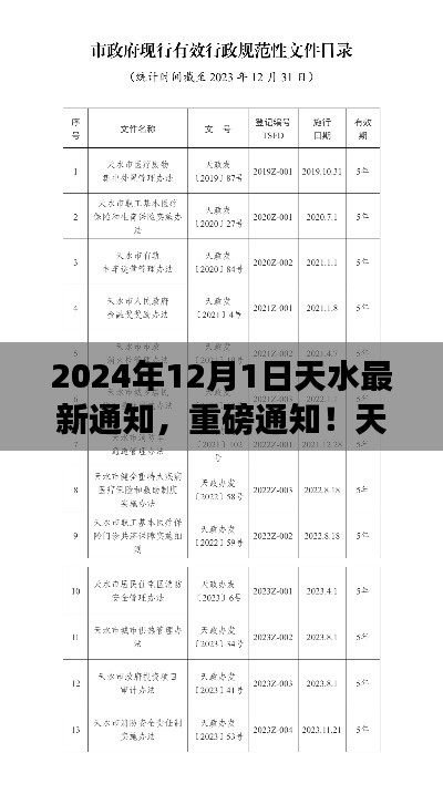 天水市政府新政策公告，重磅通知，2024年12月1日實施新政策