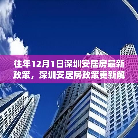 往年12月1日深圳安居房政策更新解讀及新規定概覽