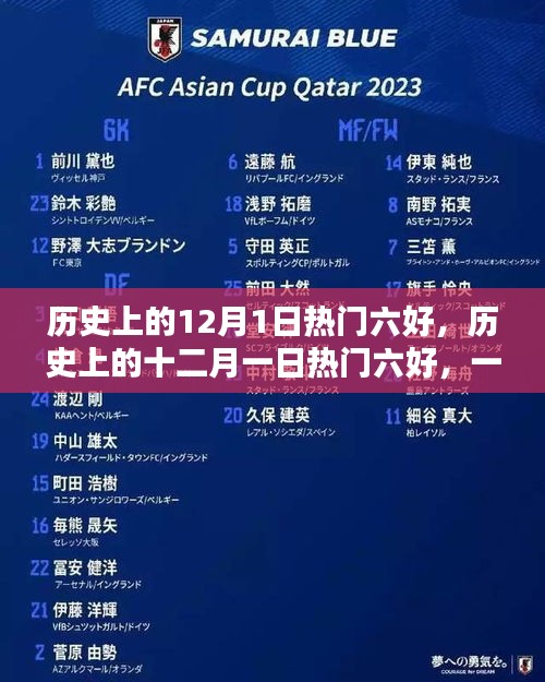歷史上的十二月一日熱門六好，詳盡步驟指南解讀六大事件背后的故事與意義