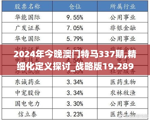 2024年今晚澳門特馬337期,精細化定義探討_戰(zhàn)略版19.289-2