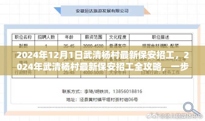 2024年武清楊村最新保安招工全攻略,一步步教你成功應聘