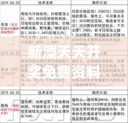 新澳天天開獎免費資料大全最新337期,決策資料解析說明_tShop2.356-9