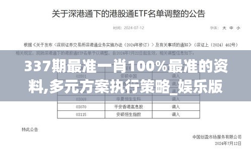 337期最準一肖100%最準的資料,多元方案執行策略_娛樂版8.459-9