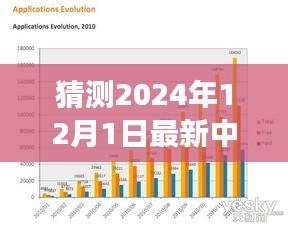 閃耀的2024年中國(guó)新紀(jì)元，人口新篇章的挑戰(zhàn)與學(xué)習(xí)變化