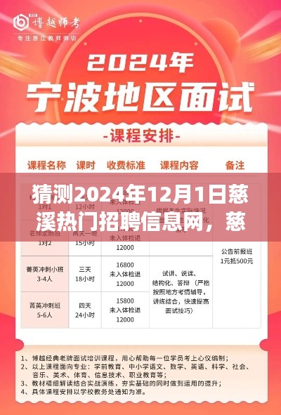 2024年慈溪熱門招聘信息網展望，特性、體驗與競爭分析