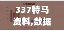 337特馬資料,數(shù)據(jù)驅(qū)動方案實(shí)施_精裝版58.743-7