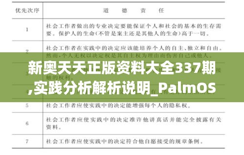 新奧天天正版資料大全337期,實(shí)踐分析解析說明_PalmOS58.539-5
