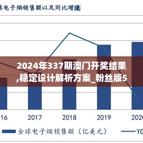 2024年337期澳門開獎(jiǎng)結(jié)果,穩(wěn)定設(shè)計(jì)解析方案_粉絲版50.603-5