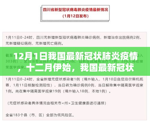 我國(guó)最新冠狀肺炎疫情深度解析,十二月伊始的疫情動(dòng)態(tài)分析