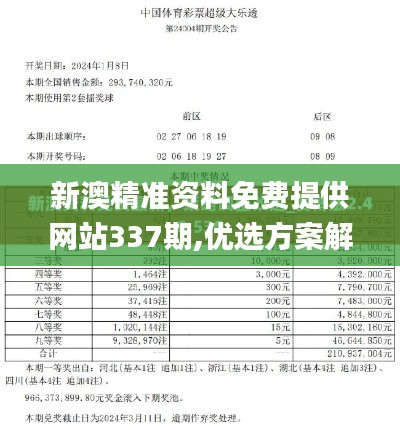 新澳精準資料免費提供網站337期,優(yōu)選方案解析說明_云端版49.188-3