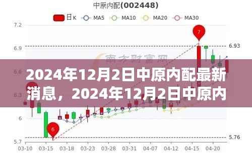 中原內配最新動態與行業前沿消息一覽（2024年12月2日）
