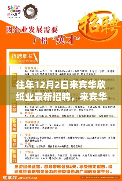 來賓華欣紙業最新招聘季，應聘指南與成功秘訣揭秘