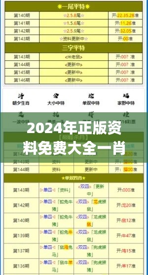 2024年正版資料免費大全一肖337期,經典說明解析_完整版23.292-6