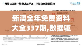 新澳全年免費資料大全337期,數(shù)據(jù)驅(qū)動決策執(zhí)行_suite75.589-4