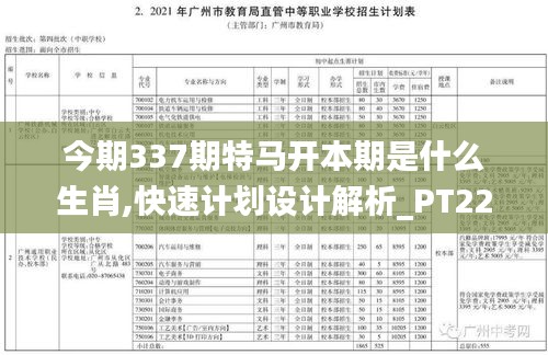 今期337期特馬開本期是什么生肖,快速計劃設計解析_PT22.779-7