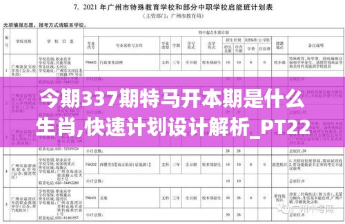 今期337期特馬開本期是什么生肖,快速計劃設計解析_PT22.779-7