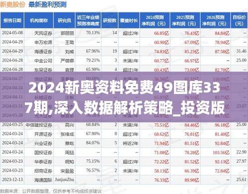 2024新奧資料免費49圖庫337期,深入數據解析策略_投資版66.142-6