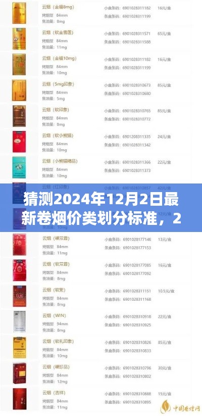 2024年卷煙價類劃分標準預測及分析,深度闡述與觀點洞察