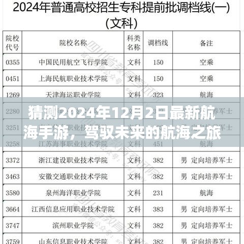 駕馭未來的航海之旅,揭秘2024年最新航海手游,無限可能等你探索