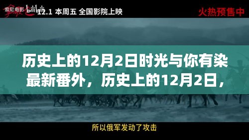 時光機新篇章,歷史上的十二月二日與高科技產品的驚艷碰撞