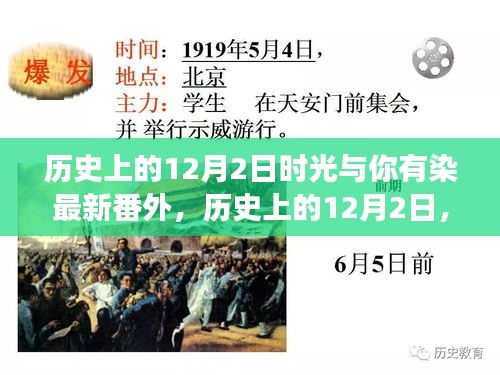 時(shí)光機(jī)新篇章,歷史上的十二月二日與高科技產(chǎn)品的驚艷碰撞