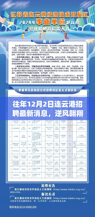逆風翱翔，連云港招聘最新消息與學習變化啟航職場新篇章