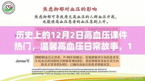 歷史上的高血壓故事，溫馨日常與特殊課件之旅