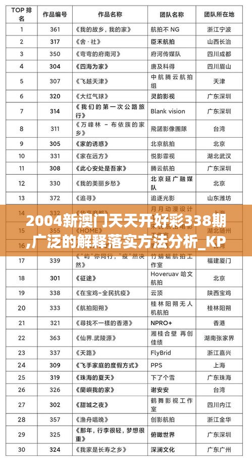 2004新澳門天天開好彩338期,廣泛的解釋落實方法分析_KP68.354-9