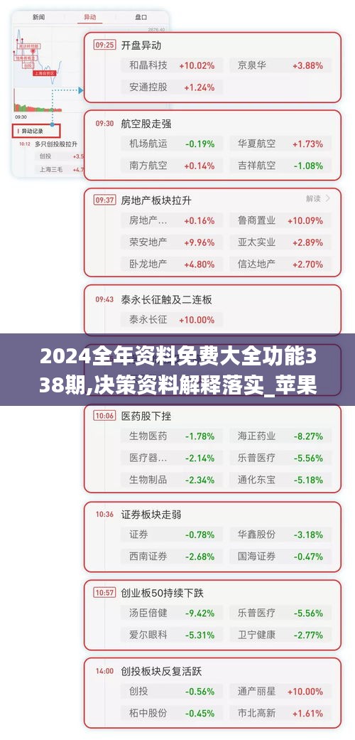2024全年資料免費大全功能338期,決策資料解釋落實_蘋果11.273-1
