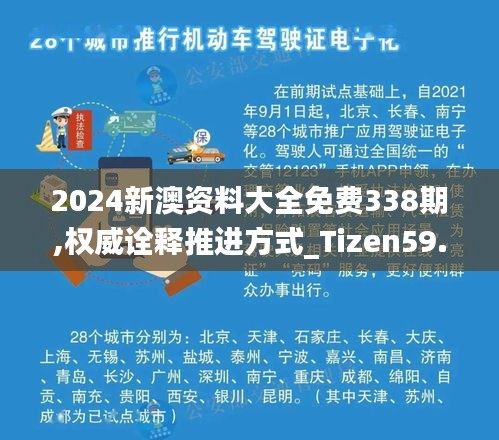 2024新澳資料大全免費(fèi)338期,權(quán)威詮釋推進(jìn)方式_Tizen59.123-2