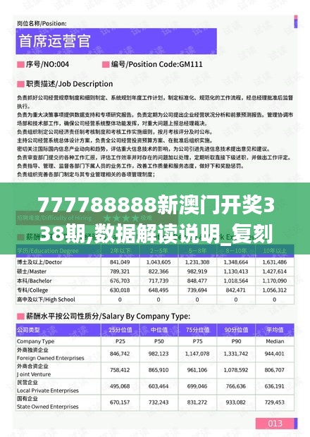 777788888新澳門開獎338期,數據解讀說明_復刻版29.981-4