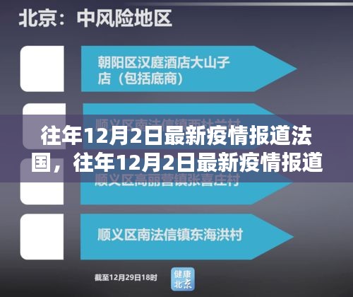 法國疫情最新報道,現狀、挑戰與希望的更新消息(往年12月2日)