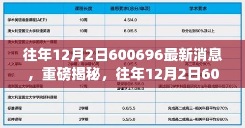 往年12月2日600696最新消息揭秘與全解析