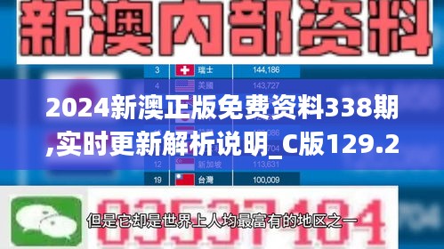 2024新澳正版免費資料338期,實時更新解析說明_C版129.242-6