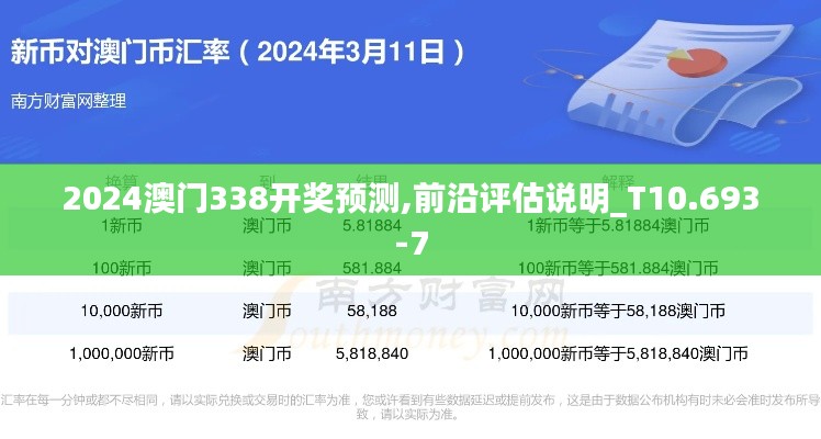 2024澳門338開獎(jiǎng)?lì)A(yù)測,前沿評估說明_T10.693-7