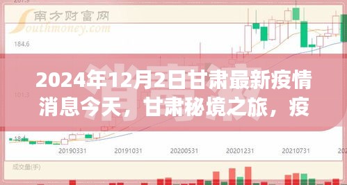 甘肅疫情下的秘境之旅,自然美景探索與心靈之旅啟程(最新消息)