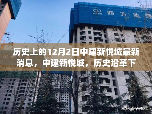 中建新悅城最新動態,歷史沿革下的最新進展與影響揭秘