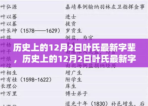 揭秘歷史上的葉氏最新字輩，探尋葉氏字輩演變歷程的12月2日揭秘日