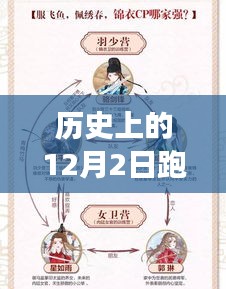 揭秘江湖騙術(shù)，歷史上的12月2日耳朵背后的故事與最新跑江湖騙術(shù)挖耳朵揭秘